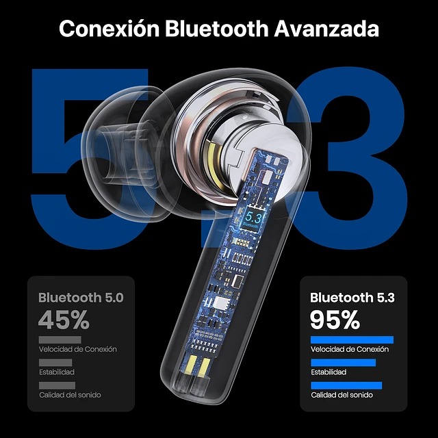 Miniatura 3 de Audífonos Inalámbrico Bluetooth Aut206